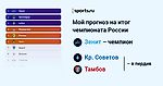 Как закончится чемпионат России?