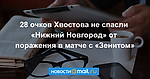 28 очков Хвостова не спасли «Нижний Новгород» от поражения в матче с «Зенитом»
