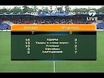 Сатурн 7-0 Этцелла. Кубок Интертото-2008