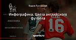 Инфографика. Цвета английского футбола