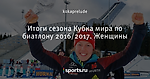 Итоги сезона Кубка мира по биатлону 2016/2017. Женщины