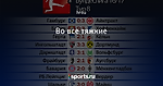Во все тяжкие