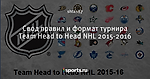 Свод правил и формат турнира Team Head to Head NHL 2015-2016