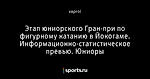 Этап юниорского Гран-при по фигурному катанию в Йокогаме. Информационно-статистическое превью. Юниоры
