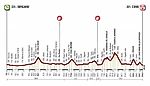 2015 Lombardia route is a nasty one - VeloNews.com
