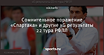 Сомнительное поражение «Спартака» и другие xG результаты 22 тура РФПЛ