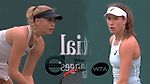 Stollar vs Konta Full Highlights / Charleston 2018 / Round 2