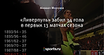 «Ливерпуль» забил 34 гола в первых 13 матчах сезона