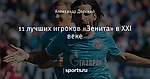 11 лучших игроков «Зенита» в XXI веке