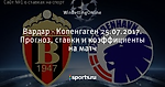 Вардар - Копенгаген 25.07.2017. Прогноз, ставки и коэффициенты на матч