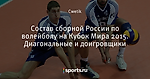 Состав сборной России по волейболу на Кубок Мира 2015. Диагональные и доигровщики