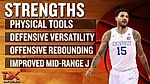 Willie Cauley-Stein 2015 NBA Draft Scouting Video - Strengths