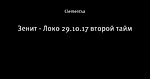 Зенит - Локо 29.10.17 второй тайм