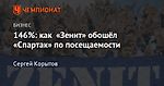 146%: как «Зенит» обошёл «Спартак» по посещаемости
