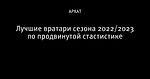 Лучшие вратари сезона 2022/2023 по продвинутой стастистике