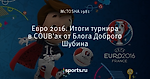 Евро 2016. Итоги турнира в COUB'ах от Блога Доброго Шубина