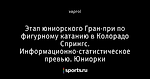 Этап юниорского Гран-при по фигурному катанию в Колорадо Спрингс. Информационно-статистическое превью. Юниорки