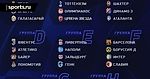 Ориентировочные составы команд ЛЧ сезона 2019/20