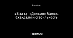 28 за 14. «Динамо» Минск. Скандалы и стабильность