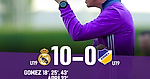 Реал Мадрид - АПОЭЛ 10-0. Юношеская лига УЕФА