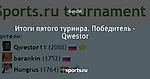 Итоги пятого турнира. Победитель - Qwestor