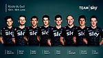 Team Sky 🚲 on Twitter