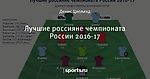 Лучшие россияне чемпионата России 2016-17