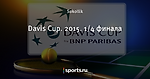 Davis Cup. 2015. 1/4 финала