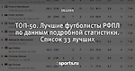 ТОП-50. Лучшие футболисты РФПЛ по данным подробной статистики. Список 33 лучших