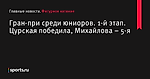 Гран-при среди юниоров. 1-й этап. Цурская победила, Михайлова – 5-я - Фигурное катание - Sports.ru