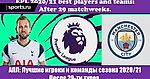 АПЛ: Лучшие игроки и команды сезона 2020/21 После 29-ти туров