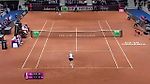 International Tennis Federation