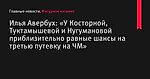 Илья Авербух: «У Косторной, Туктамышевой и Нугумановой приблизительно равные шансы на третью путевку на ЧМ»