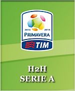 H2H Serie A 2014-15. Итоги сезона - Euro Fantasy Cup - Блоги - Sports.ru