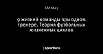 9 жизней команды при одном тренере. Теория футбольных жизненных циклов