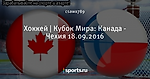 Хоккей | Кубок Мира: Канада - Чехия 18.09.2016