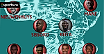 LFC Africa Best XI
