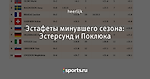 Эстафеты минувшего сезона: Эстерсунд и Поклюка