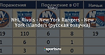 NHL Rivals - New York Rangers - New York Islanders (русская озвучка)