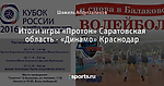 Итоги игры «Протон» Саратовская область - «Динамо» Краснодар