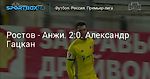 Футбол. Ростов - Анжи. 2:0. Гацкана совершенно забыли при подаче углового