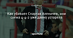 Как убивает Спартак Аленичев, или схема 4-4-2 уже давно устарела