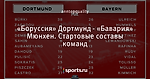 «Боруссия» Дортмунд -  «Бавария» Мюнхен. Стартовые составы команд