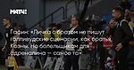 Гафин: «Личка с братом не пишут голливудские сценарии, как братья Коэны. Но болельщикам для адреналина — самое то»