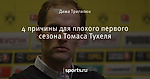 Гол Леандро в ворота "Тюмени"