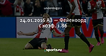 24.01.2016 АЗ — Фейеноорд с коэф. 1.86