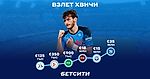 Хвича подорожал более чем в два раза!
