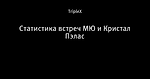Статистика встреч МЮ и Кристал Пэлас