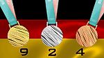 Alle Medaillen von Deutschland bei Olympia 2018! 🏅(Teil 1/2)🏅 || Aktuell #3 ||