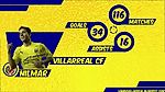 Felicidades Nilmar
